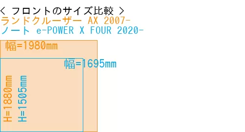 #ランドクルーザー AX 2007- + ノート e-POWER X FOUR 2020-
